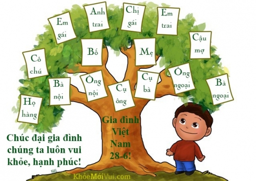 Hình ảnh chúc mừng  ngày gia đình Việt Nam 28/6 - Hình 15